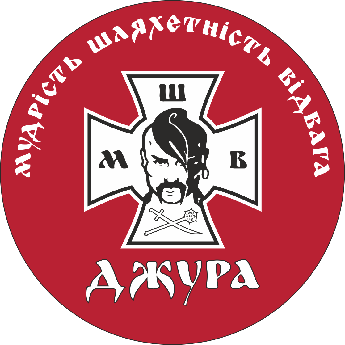 «Про підтримку Всеукраїнської дитячоюнацької військово-патріотичної гри «Сокіл» («Джура»)»